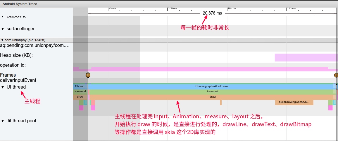 Software Rendering Zoomed