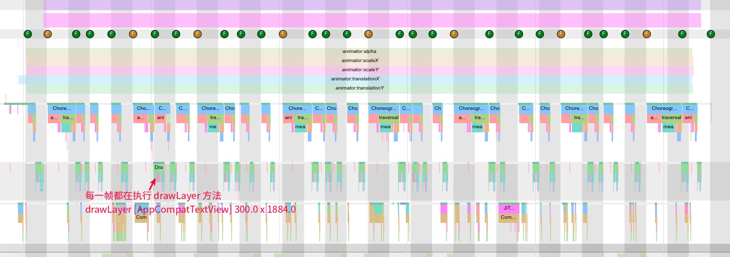 Hardware Layer Update Trace