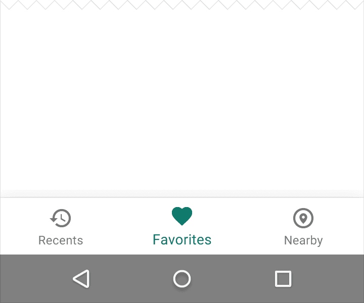 Do: Use three to five top-level destinations.