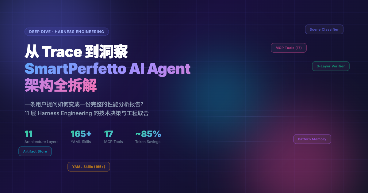 SmartPerfetto Cover