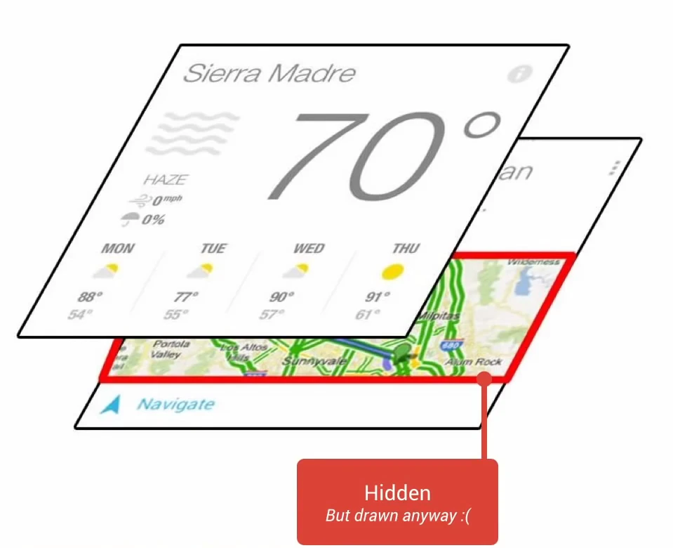 Draw Hidden View