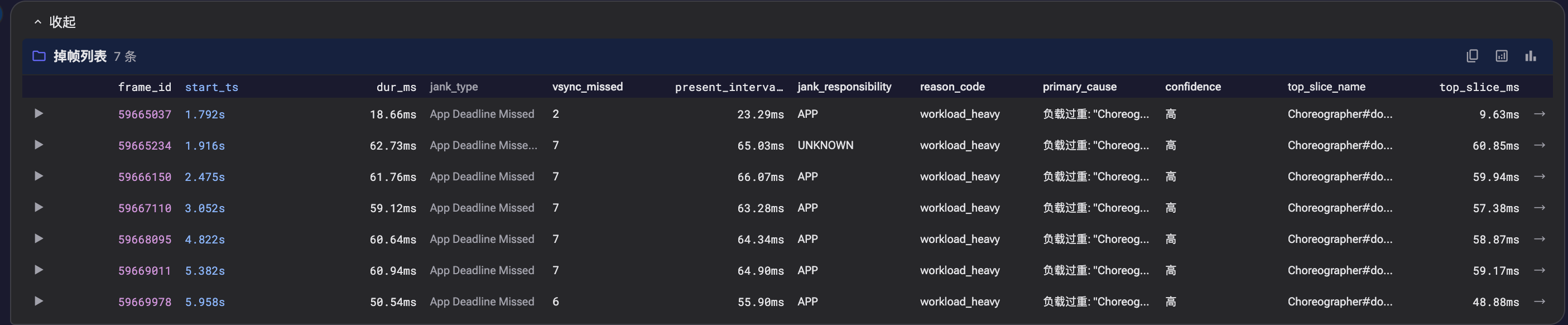滑动分析掉帧详情